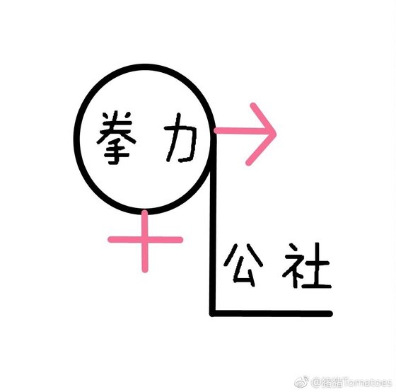 《拳力公社》
