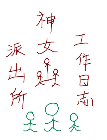 《神女山派出所工作日志》