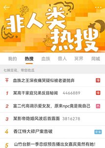 我的男友非人类